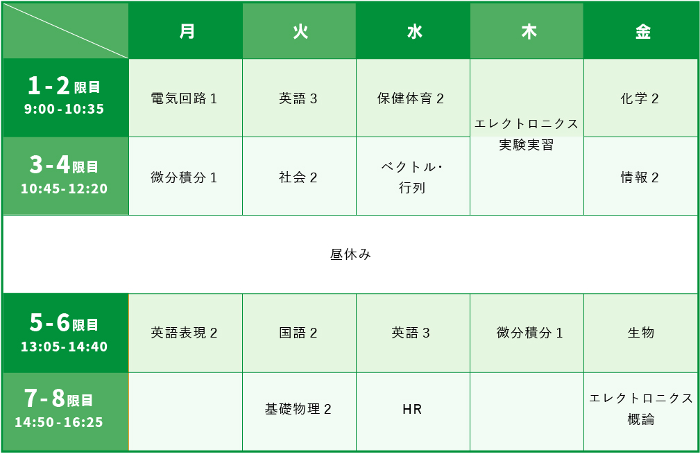 スケジュール表